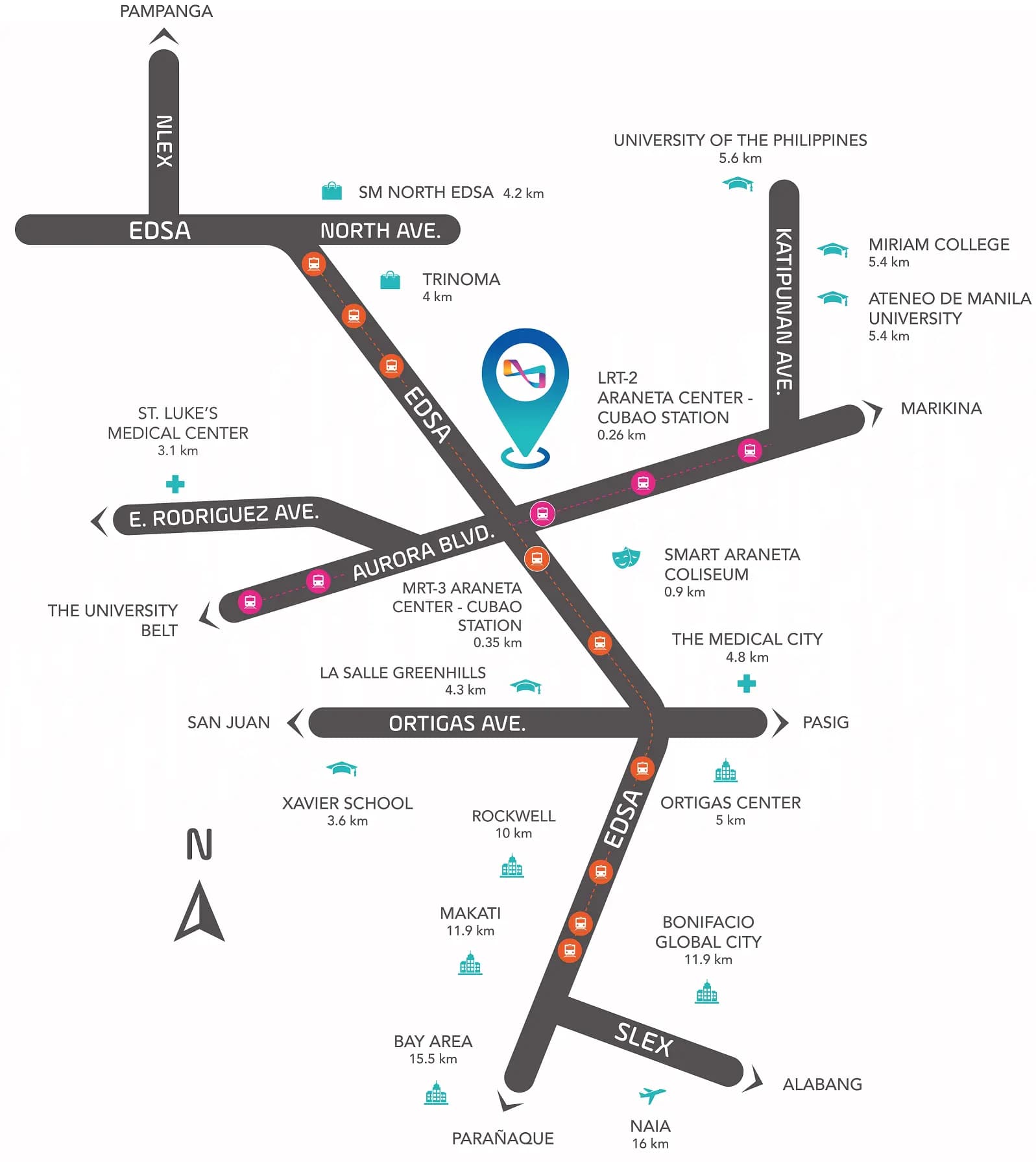 Central Location